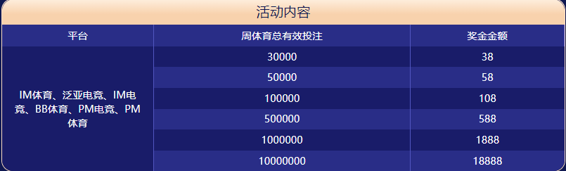 bb电子|官网注册下载体育大闯关